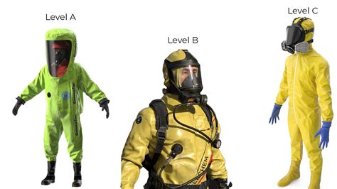 lv hazmat|hazmat suit levels chart.